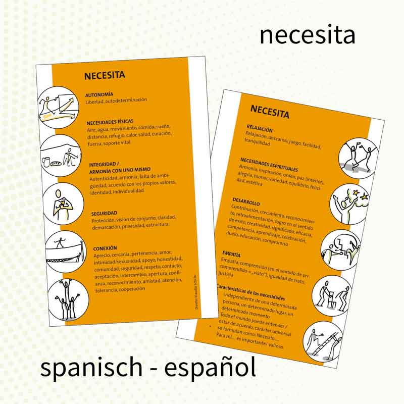 Bedürfnisse spanisch